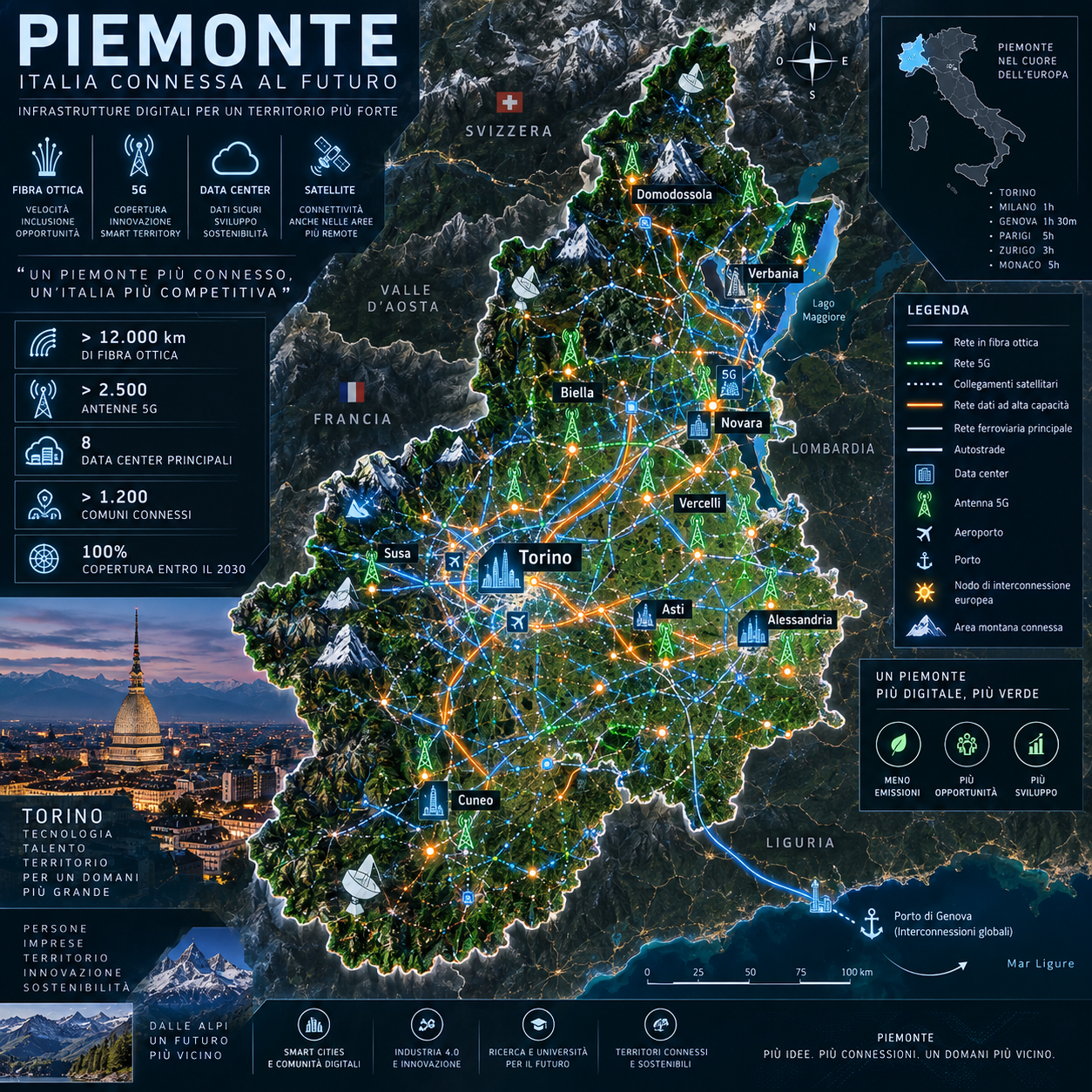 Fondi Europei Piemonte 2021 2027 Come Le Politiche Di Sviluppo Regionale Influenzano Il Settore Del